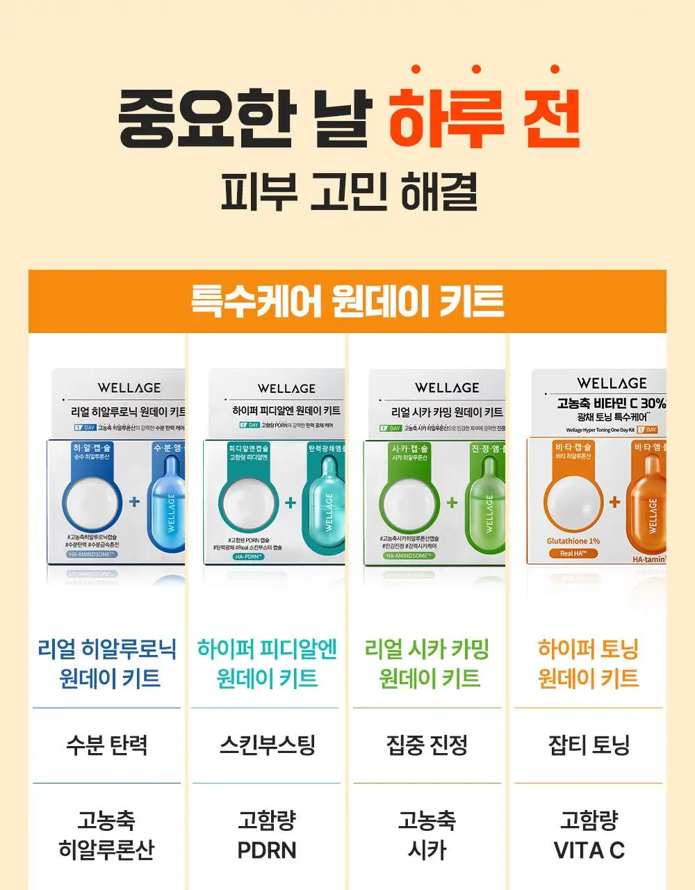 [중요한날하루전] 웰라쥬 원데이키트 캡슐 앰플 1개입 4종 택1 (PDRN/히알/시카/토닝) 상세페이지 95